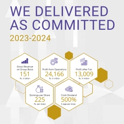 Annual Report 2024